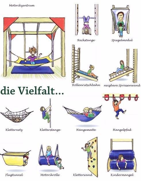 Vollmer Ergotherapie & Gesundheitsleistungen 